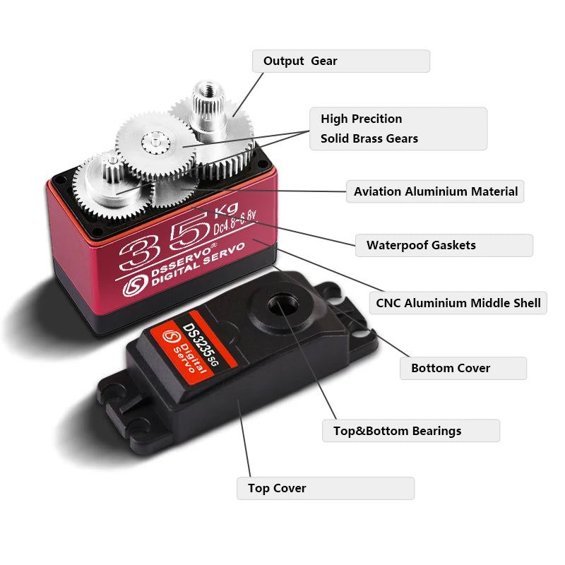 Waterproof Metal Gear Digital Servo For 1/8 1/10 Scale RC Baja Cars alternate view