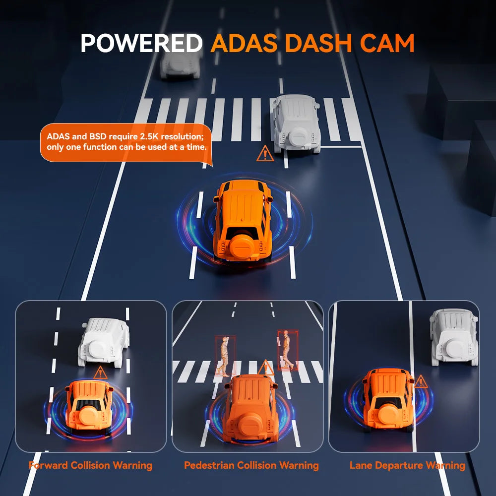 Dash Cam 4K+1080P M40 Front and Rear with Voice Control ADAS and GPS
