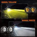 HYNBYZJ LED Motorcycle Headlight | 60W 5000LM Round Fog Lamp for Off Road ATV Truck 4 lifestyle view