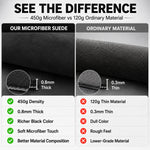 10-300cm Suede Self Adhesive Car Wrap Film Leather Velvet Elastic Patch Fabric Repair close-up view