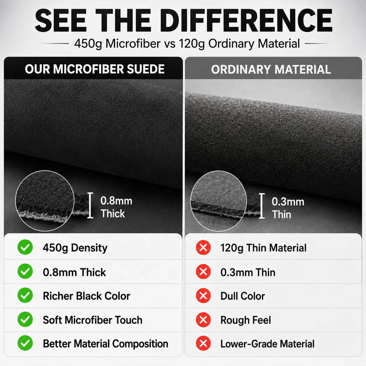 10-300cm Suede Self Adhesive Car Wrap Film Leather Velvet Elastic Patch Fabric Repair close-up view