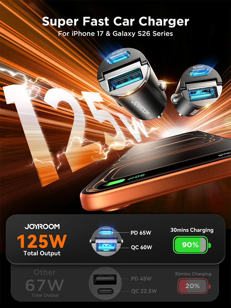 Joyroom 125W Pull Ring Car Charger USB Type-C Dual Fast Ports Fast Charging Mini Car alternate view