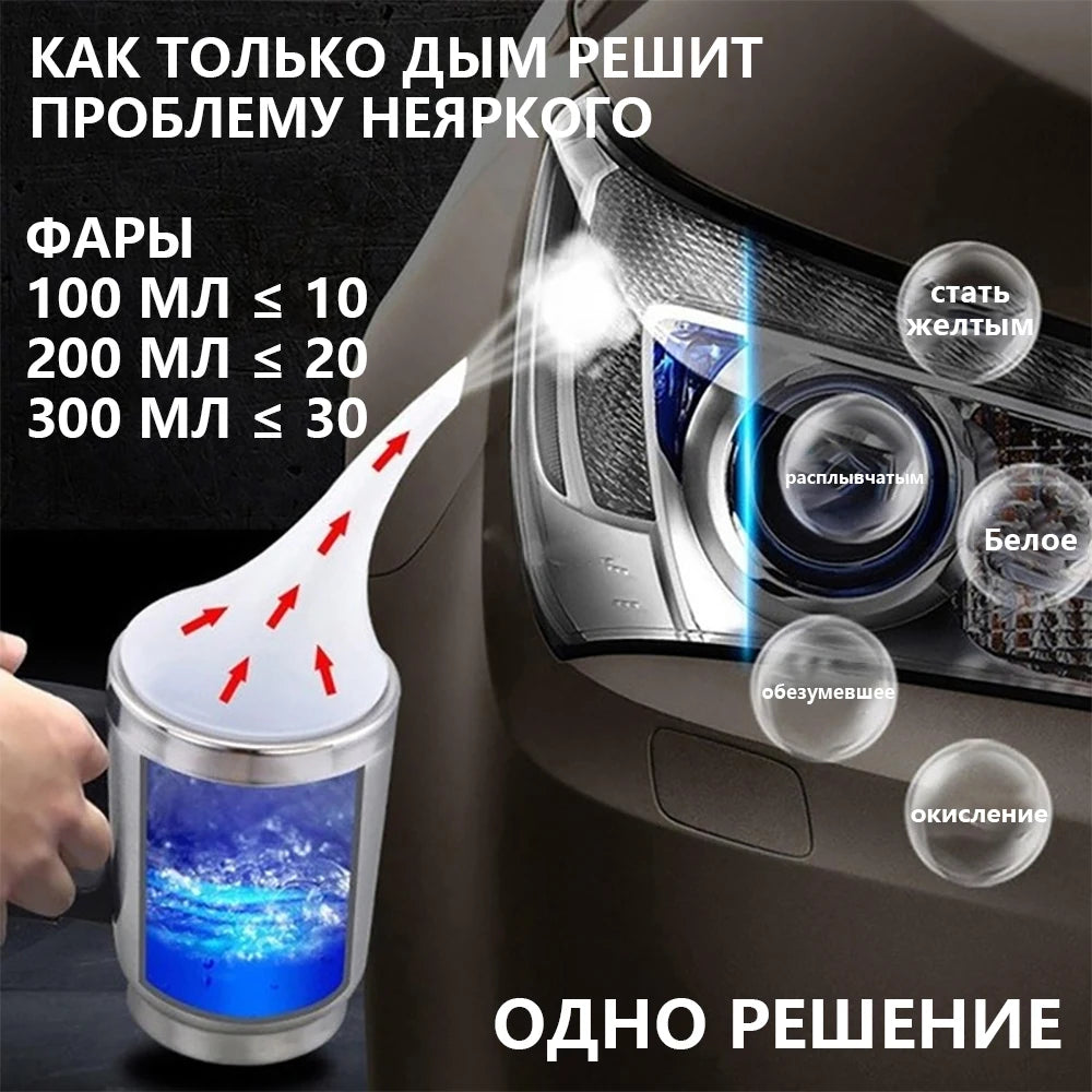 Car Headlight Restoration Kit Car Accessories Headlight Repair Polish Kit Headlamp Ant close-up view