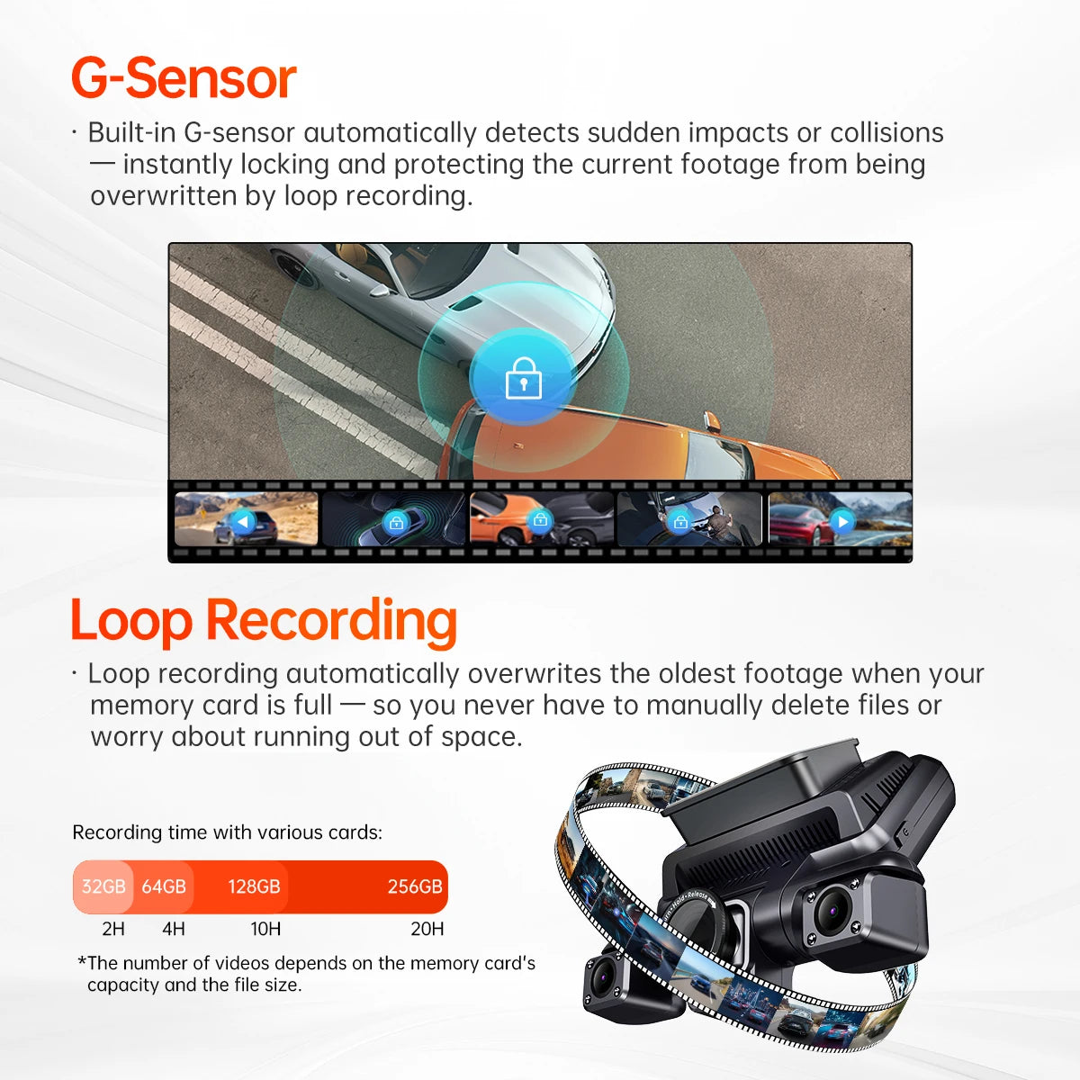 XUOIB I9pro 4CH Dash Cam 4K Front 360° Car Camera 4" Touch Screen WiFi GPS Night Vision DVR Support 24H Parking Monitor&256Gmax