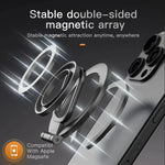 2025 Dual-Mode Phone Grip | Double-Sided Magnetic Ring Stand and Kickstand for MagSafe detail view