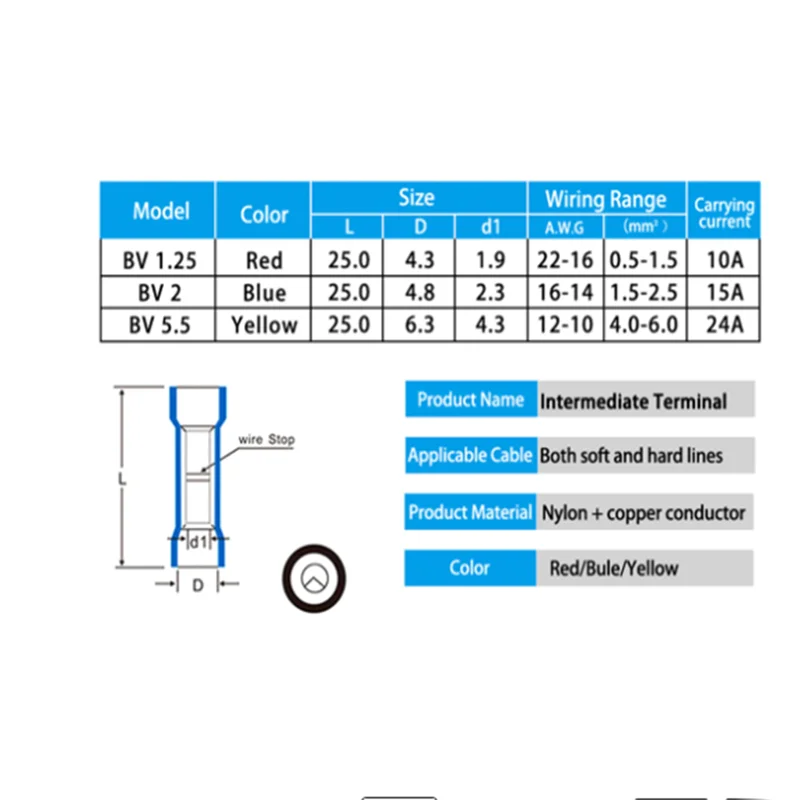 50pcs Assorted Insulated Crimp Terminals Electrical Wire Cable Butt Connectors Crimping detail view