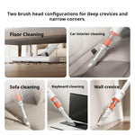 Xiaomi Mijia 22000PA Lightweight Cordless Handheld Vacuum Cleaner | Cyclone Suction for detail view