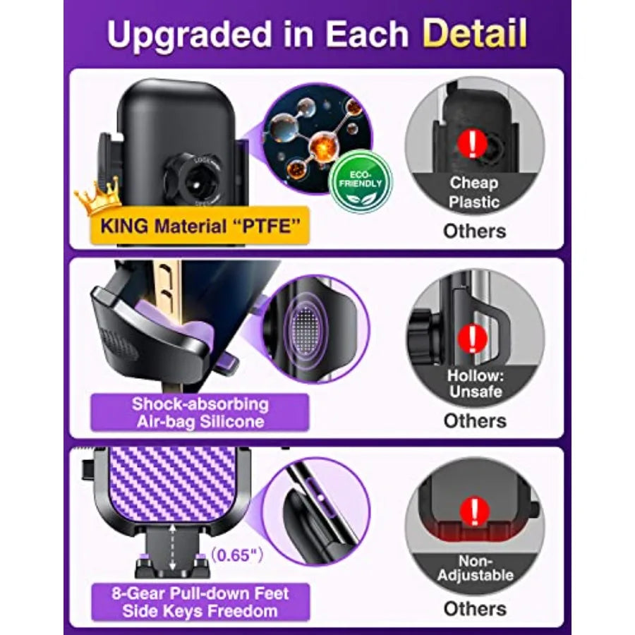 Phone Holders for Your Car Ultimate Military-Grade Car Phone Holder Mount Patent and lifestyle view