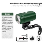 WEST BIKING 1300LM Bike Light USB Rechargeable Waterproof LED Mini Headlight Folding lifestyle view