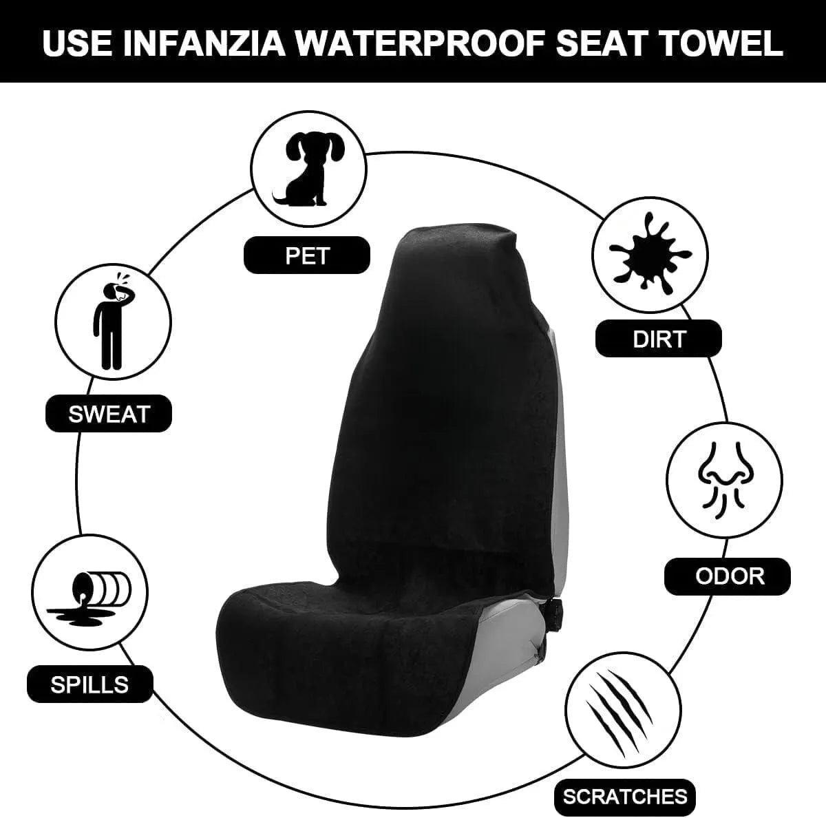 Waterproof Sweat Towel Car Seat Cover | Polyester, Anti-Slip additional angle