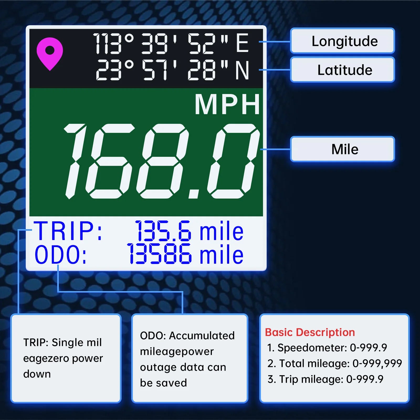 52mm GPS Speedometer Odometer | LCD Speed Gauge with GPS Antenna for Boat Car Motorcyc close-up view