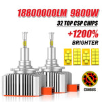 D Series LED Headlight Canbus 6600W 12800000LM Four-Sided Auto Bulbs | Plug and Play 6000K Xenon HID