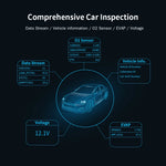 V320 Car Scanner Diagnostic Tool Check Engine Code Reader Obd2 Scanner for All Cars lifestyle view