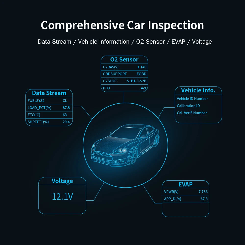 V320 Car Scanner Diagnostic Tool Check Engine Code Reader Obd2 Scanner for All Cars lifestyle view