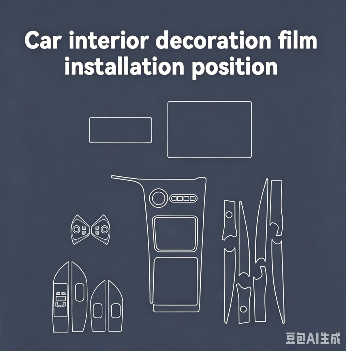 TPU Film For Geely EX5 E5 2025-2026 Center Console TPU Protective Film Interior Screen Protector Interior Film Transparent TPU