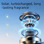 Starry Sky Solar-Powered Car Air Freshener – Long-Lasting Fragrance, Stylish Design, Premium Car Perfume | Ideal Gift & Festive