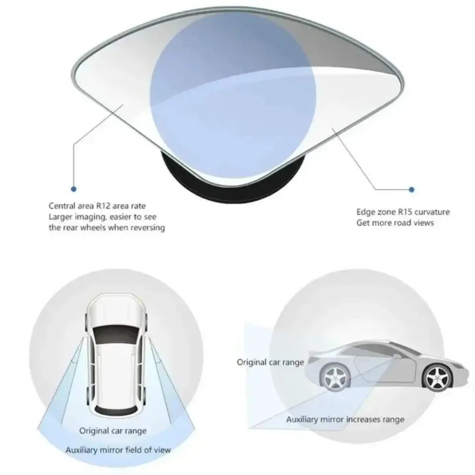 2pcs Car Mirror Wide Angle Car Blind Spot Mirrors 360° Adjustable Auxiliary Rearview Mir detail view