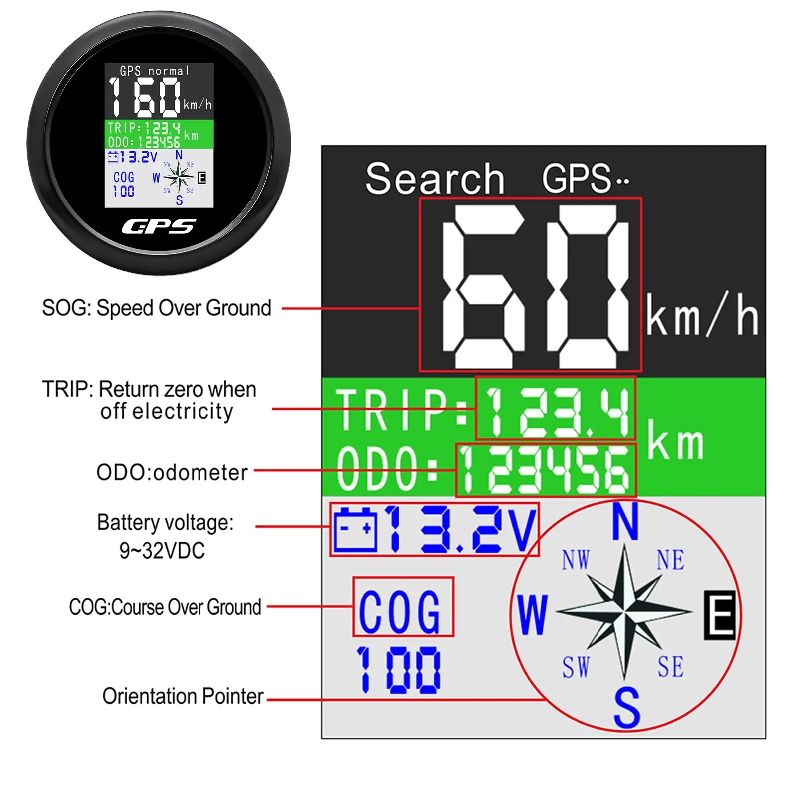 85mm Digital GPS Speedometer Odometer | Universal 12V 24V for Car Boat Motorcycle detail view