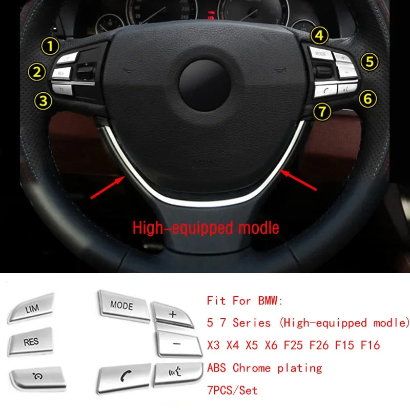 For BMW 5 6 7 5GT X3 X4 X5 X6 Headlight Switch Button Cover Engine Start Stop Switch D close-up view