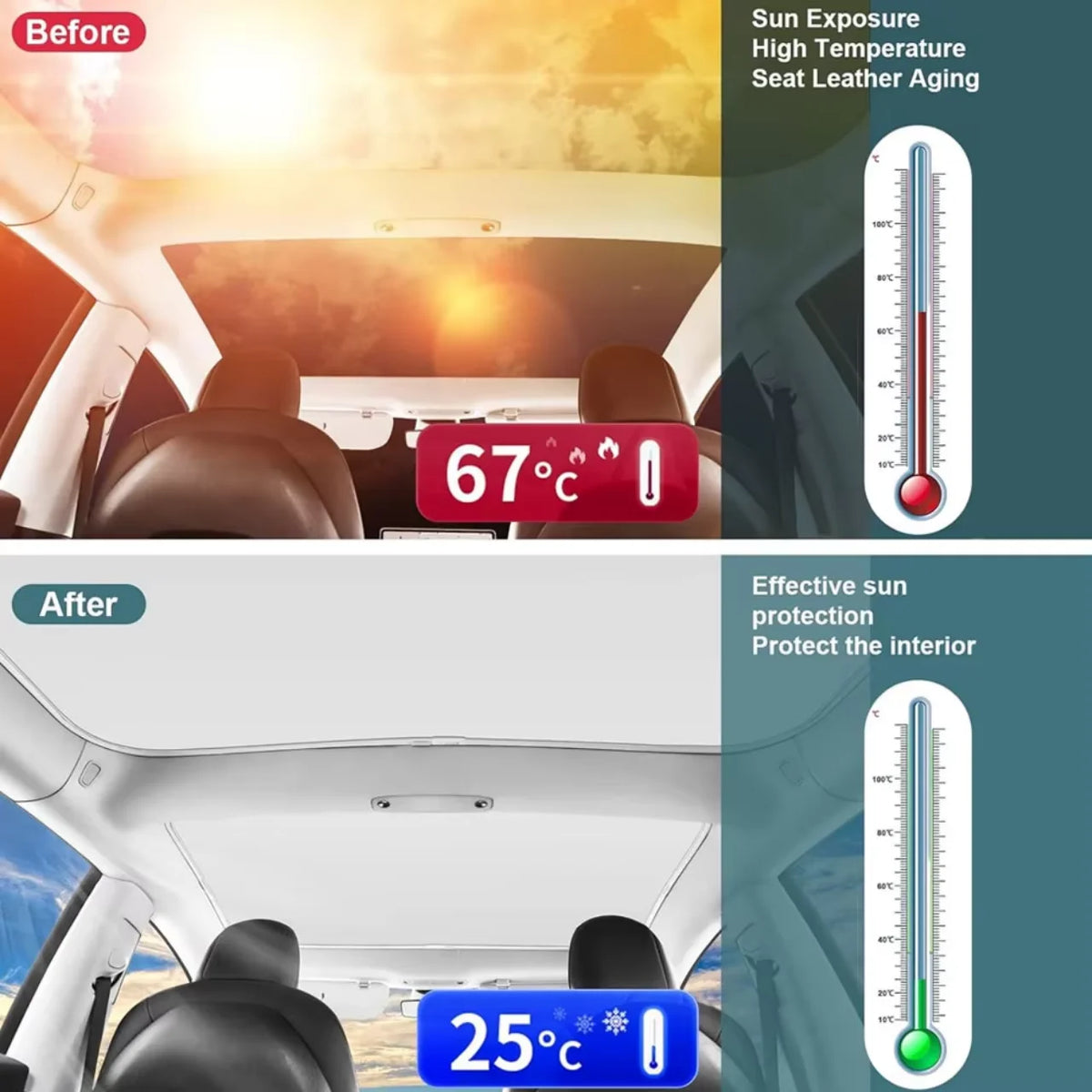 2PCS For Tesla Model 3/Y/3 Highland/Y Juniper Ice Cloth Buckle Shades for Glass Roof Front & Rear Sunroof Skylight Sunshade