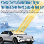 Car Sun Visor for Peugeot 3008 2008-2026 | Front Windshield Sunshade Heat Insulation Sum detail view