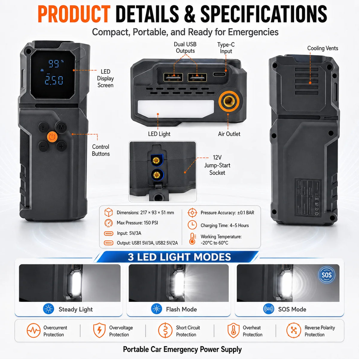 Car Jump Starter Power Bank Portable Air Pump Tire Air Compressor Car Battery Emergenc close-up view