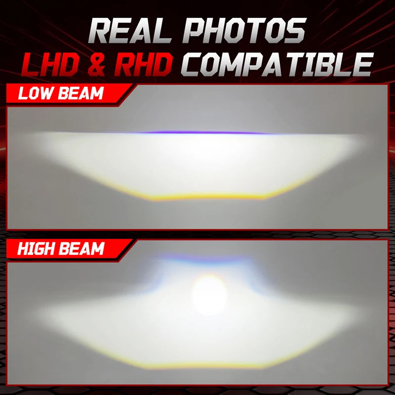 Projector H4 Lens LED Headlight Projector Lens Canbus Strong Light 3500000LM 2500W Turbo detail view