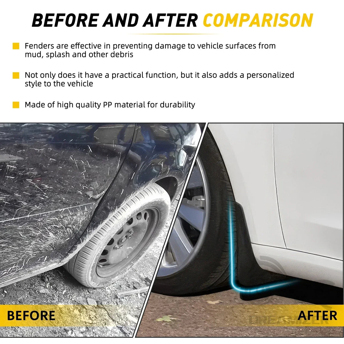 4pcs Universal Car Fender Mud Flaps Splash Guards MudFlaps Front Rear Wheel Mudguards close-up view