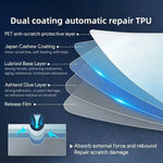 For Mazda 3 Axela 2019-2024 Car Interior Film Center Console Navigation Screen Gear TPU Transparent Protective Film