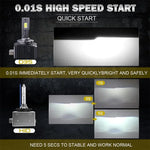 TCYATO 45W D1S D2S D3S D4S LED Headlights | Plug and Play CANBUS No Error lifestyle view