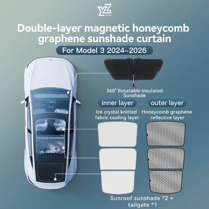 Tesla Model 3 Y Sunshade | Black Roof Graphene Honeycomb Sunroof Shade for 2025-2026 alternate view