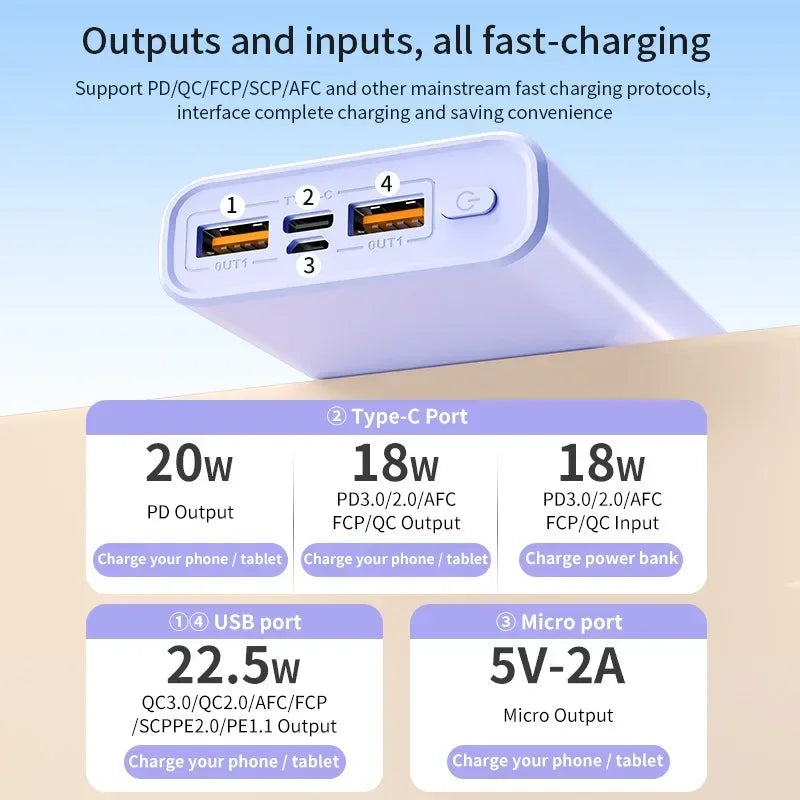Lenovo 140W 500000mAh Ultra Capacity Power Bank | Super Fast Charging Portable Batt additional angle