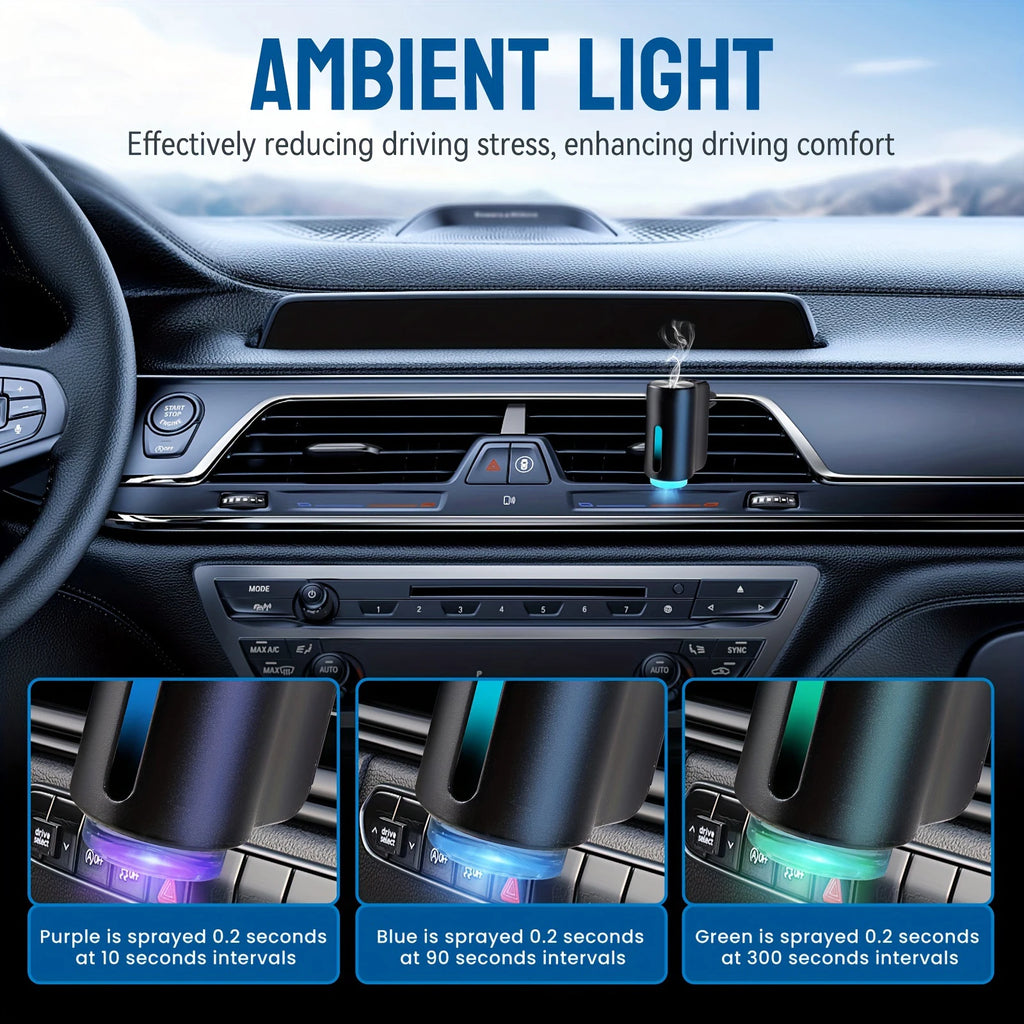 Electric Car Air Freshener | USB Aroma Diffuser for Auto Vent alternate view