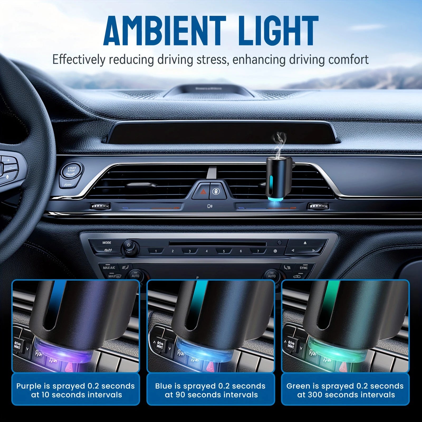 Electric Car Air Freshener | USB Aroma Diffuser for Auto Vent alternate view