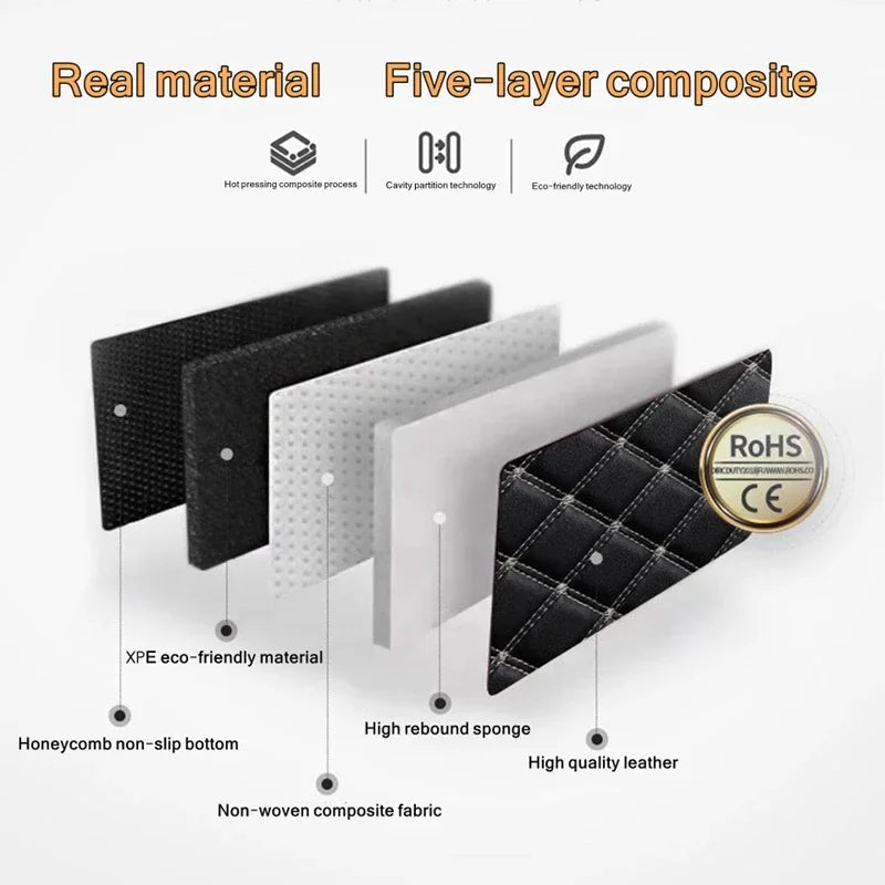Car Floor Mats 5Pcs Universal Quality PU Leather Waterproof Auto Foot Pad Protector Au close-up view