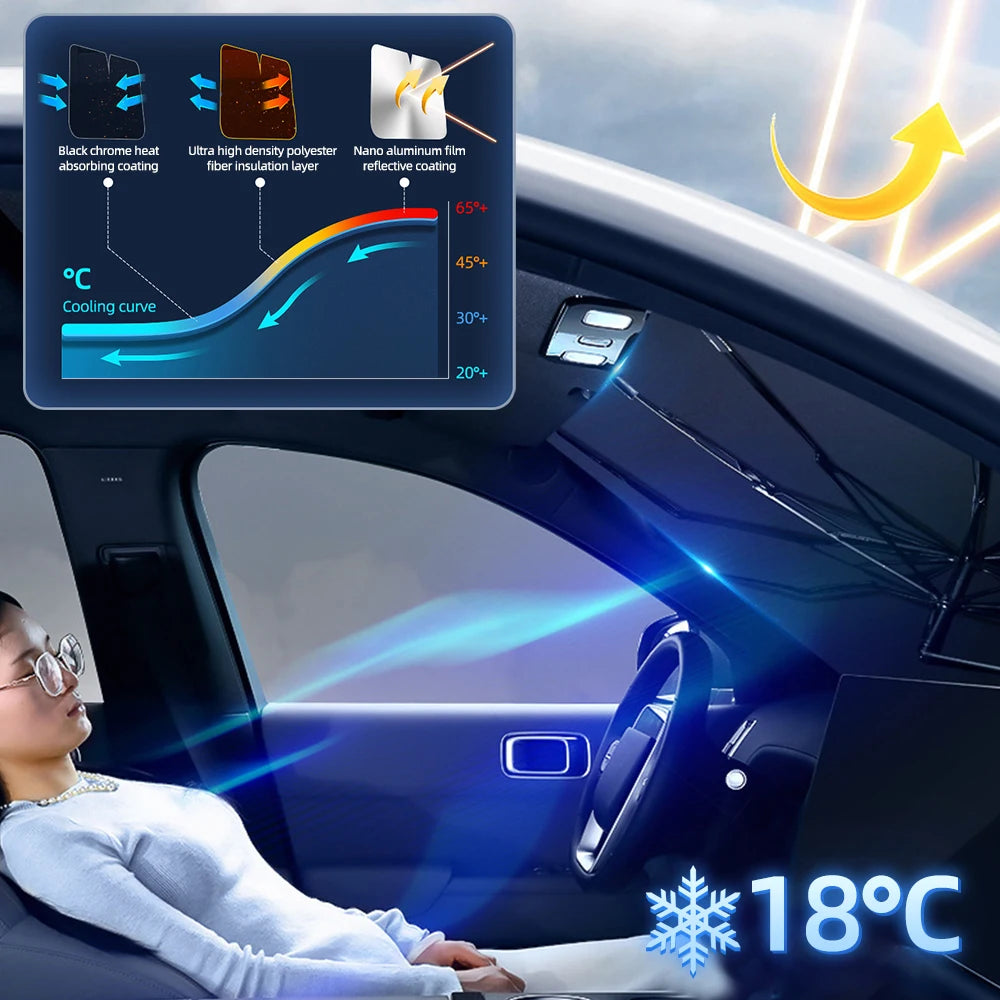 Car Windshield Sunshade Umbrella with 360° Rotation Handle