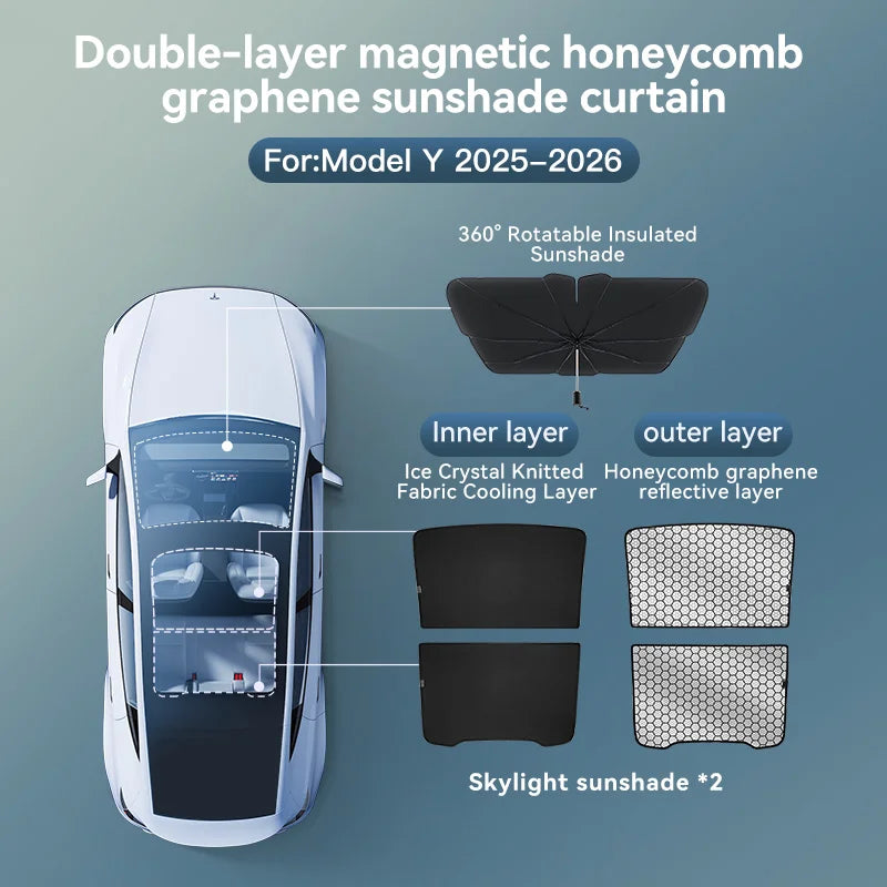 Tesla Model 3 Y Sunshade | Black Roof Graphene Honeycomb Sunroof Shade for 2025-202 additional angle
