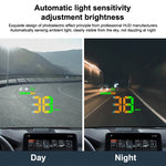 LED Car Speedometer HUD Windshield Display | GPS Head-Up Projector with Compass and O alternate view