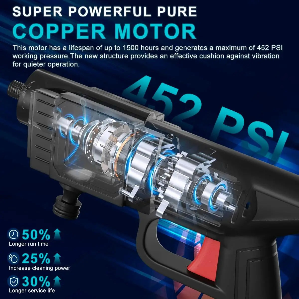 Portable Cordless Electric High Pressure Water Spray Gun Car Washer Cleaner Tool