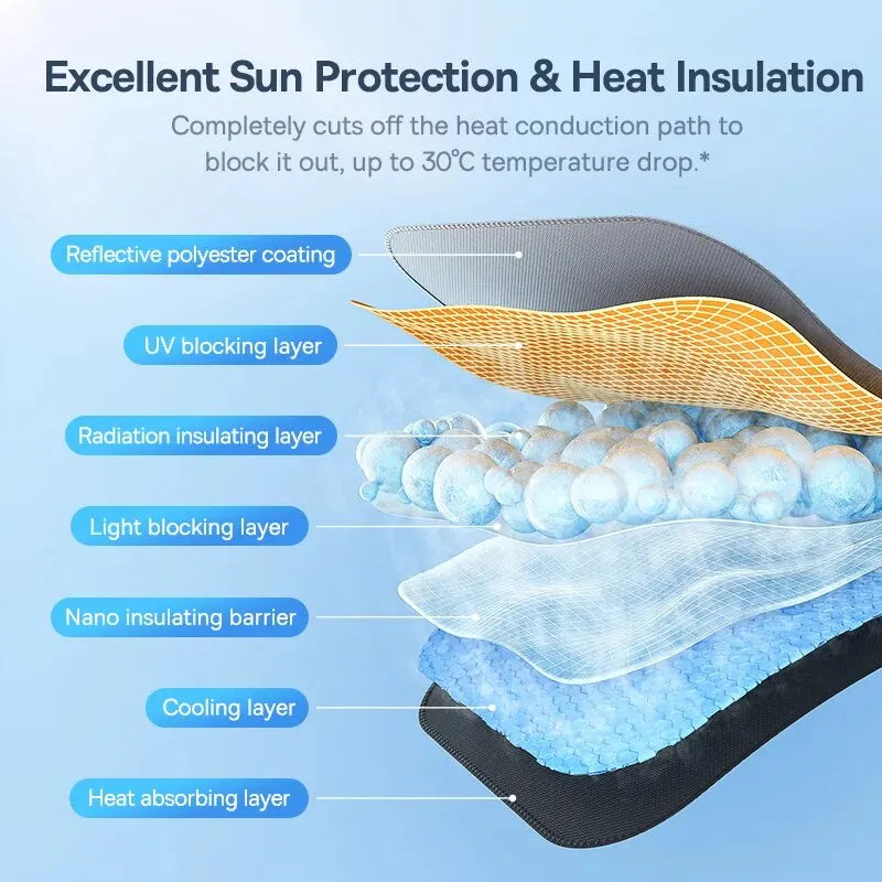 Car Windshield Sun Shade Umbrella Wider Hemmed Edges Summer Sun Protection alternate view