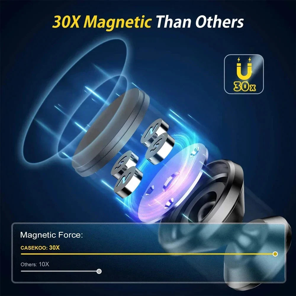 Magnetic Car Phone Holder Magnet Mount for iPhone Samsung Huawei detail view