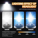 2X D1S D2S D3S D4S HID Bulb Xenon Headlight | 35W 12V Car Lamp, 4300K-12000K close-up view