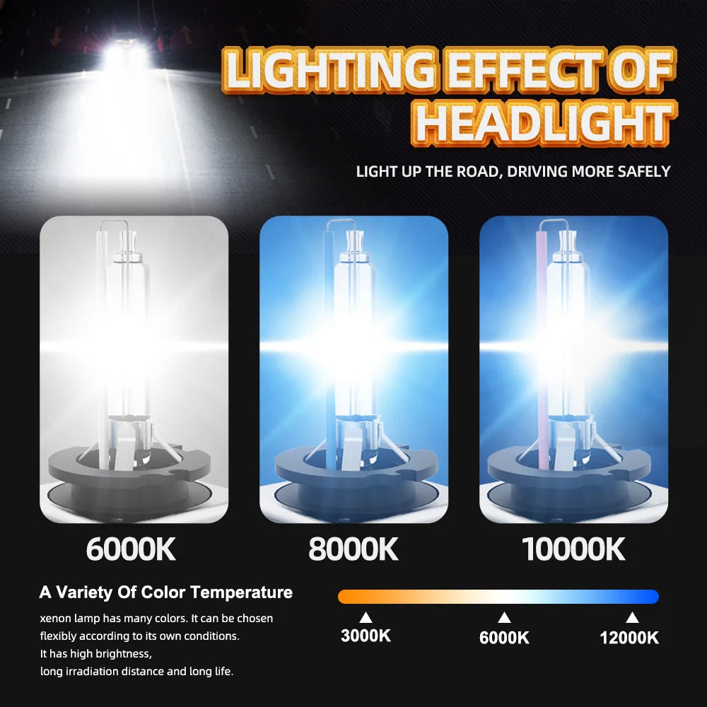 2X D1S D2S D3S D4S HID Bulb Xenon Headlight | 35W 12V Car Lamp, 4300K-12000K close-up view