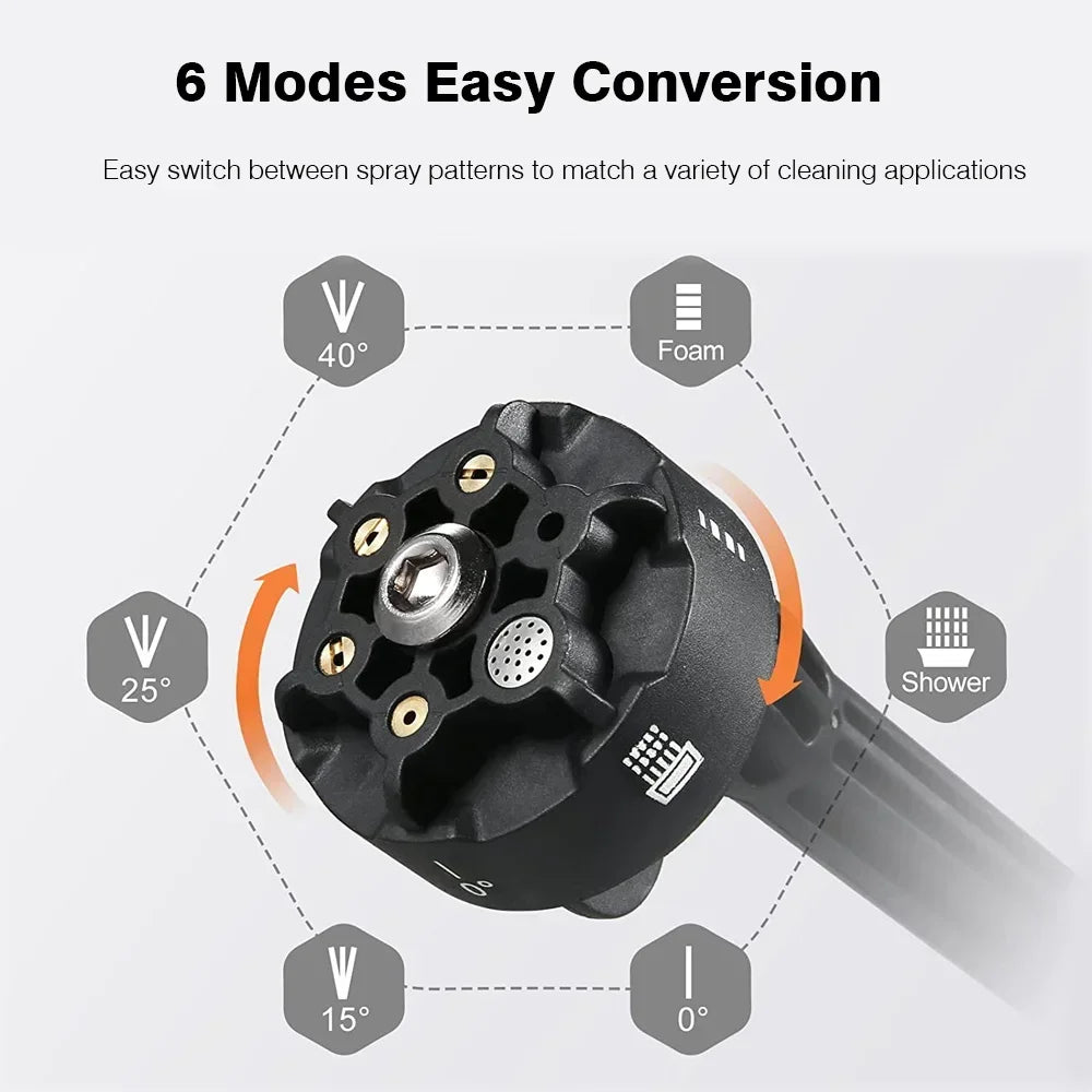 100BAR 1000W Brushless Cordless High Pressure Car Washer Rechargeable Car Cleaning Washer Spray Foam Generator Water Gun Machine