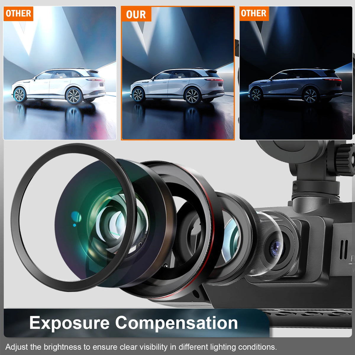 Dashcam for Cars 4 Channel Black Box WiFi Driving Camera FHD 1080P Night Vision Loop R close-up view