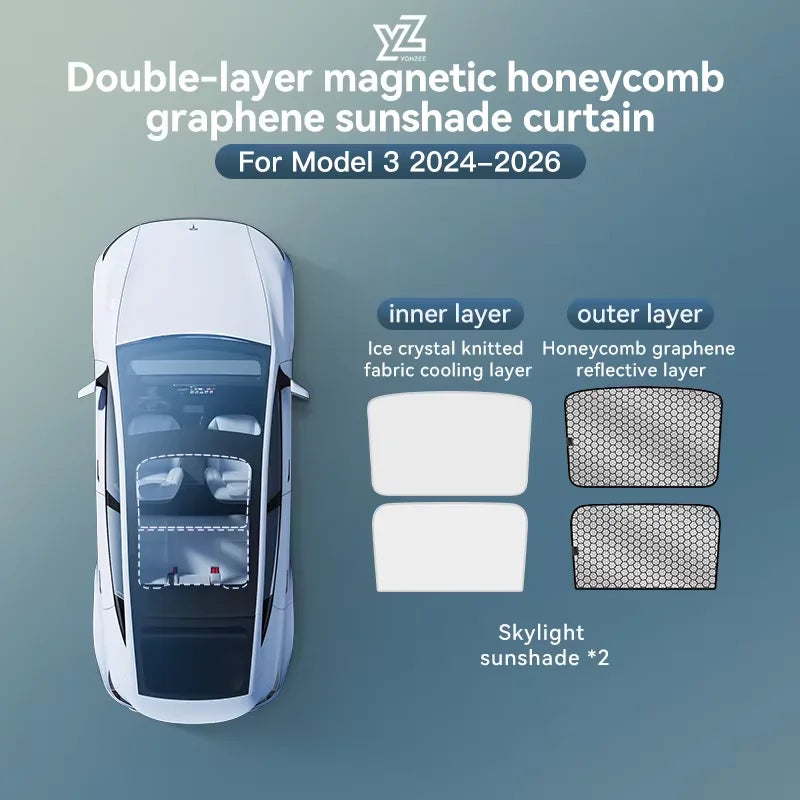 Tesla Model 3 Y Sunshade | Black Roof Graphene Honeycomb Sunroof Shade for 2025-2026 close-up view