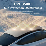 Tesla Model 3 Y Sunshade | Black Roof Graphene Honeycomb Sunroof Shade for 2025-2026 lifestyle view