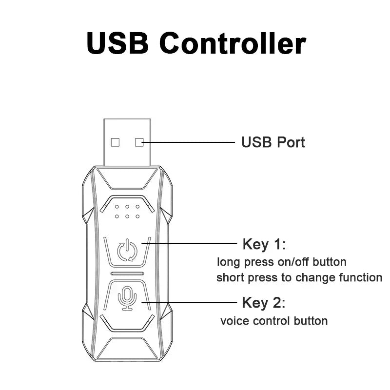 2/3/4/5M RGB Car Interior Ambient LED Light Strip Invisible USB Fiber Optic Atmosph additional angle