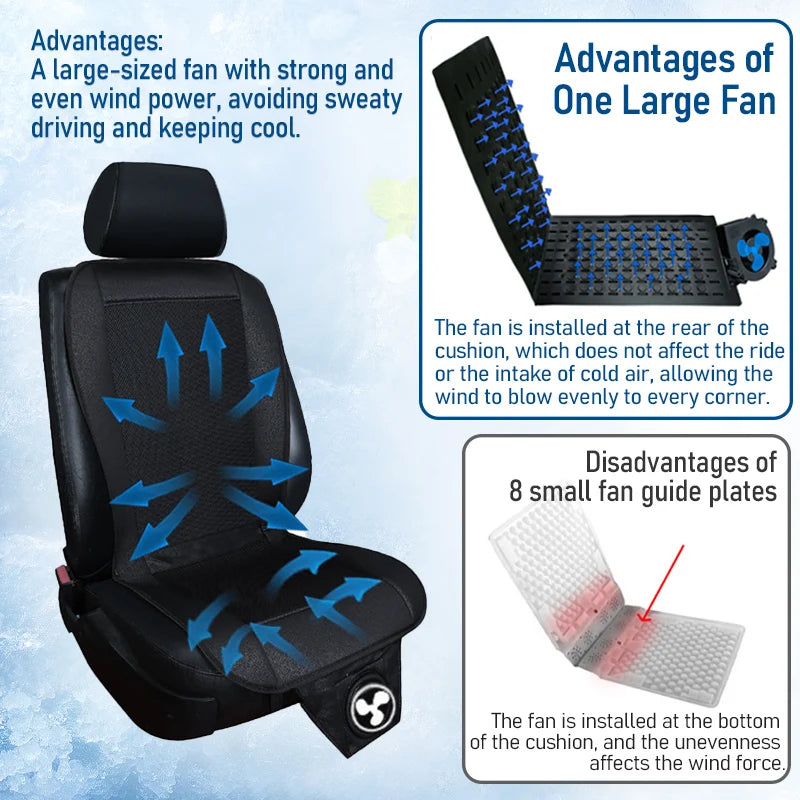 DC 12V 3D Spacer Car Summer Cool Air Seat Cushion With 8Fan Fast Blowing Ventilation S close-up view