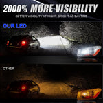 D Series LED Headlight Canbus 6600W 12800000LM Four-Sided Auto Bulbs | Plug and Play 6 close-up view